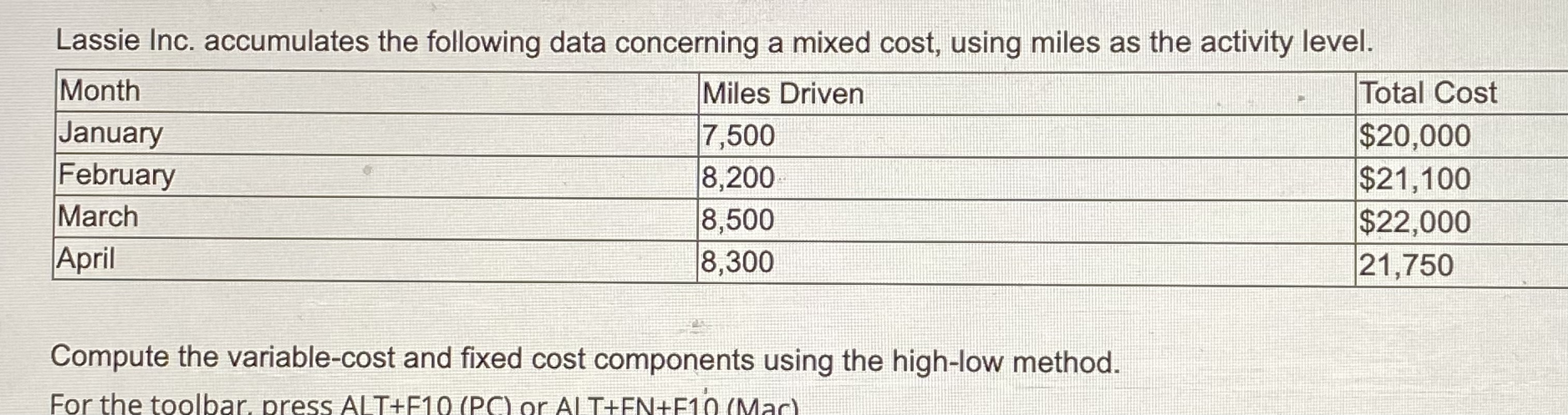 Month January February March April Compute the variable-cost and fixed cost components