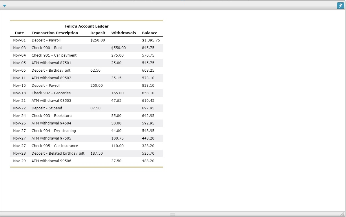 checking account, but he finally opened one last month. Felix is standing