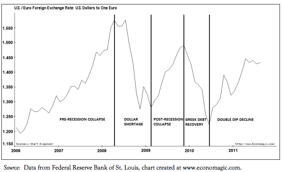 please read the article and help me to answer this question. Question: