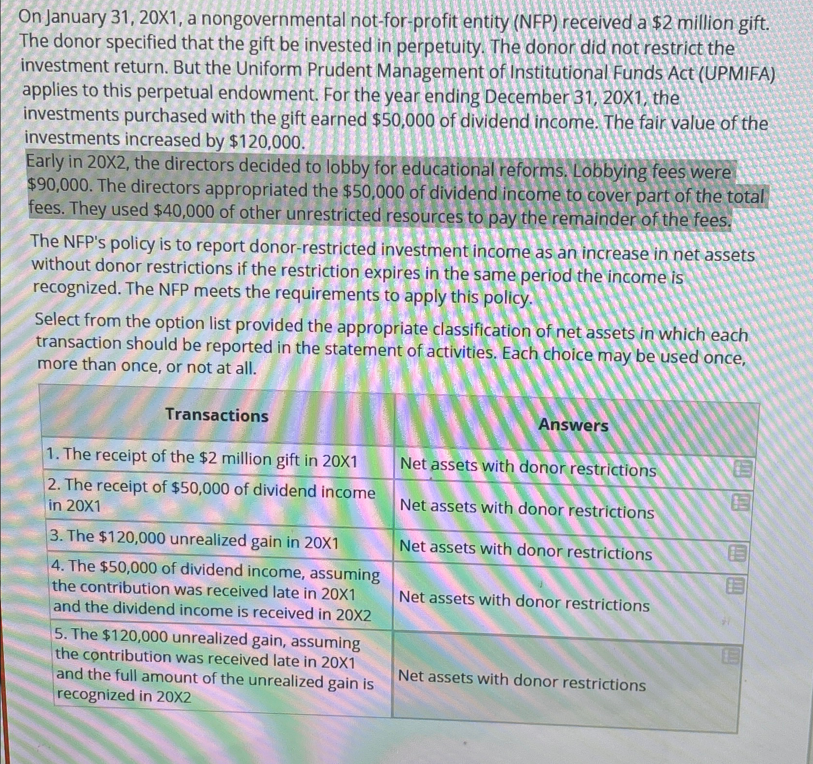  On January 31,201, a nongovernmental not-for-profit entity (NFP) received a $2