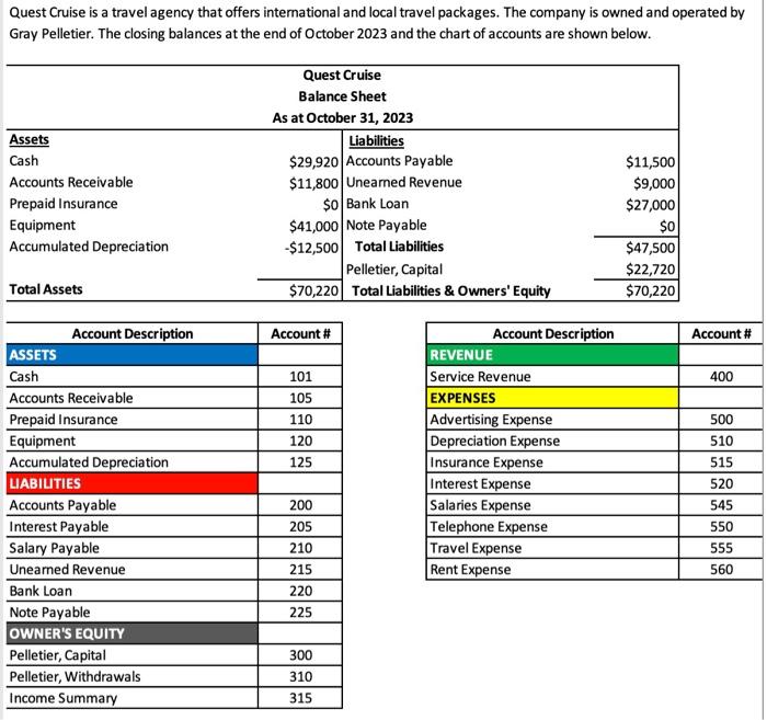 Please Reply ASAP Insert Draw Page Layout Formulas Data Review View