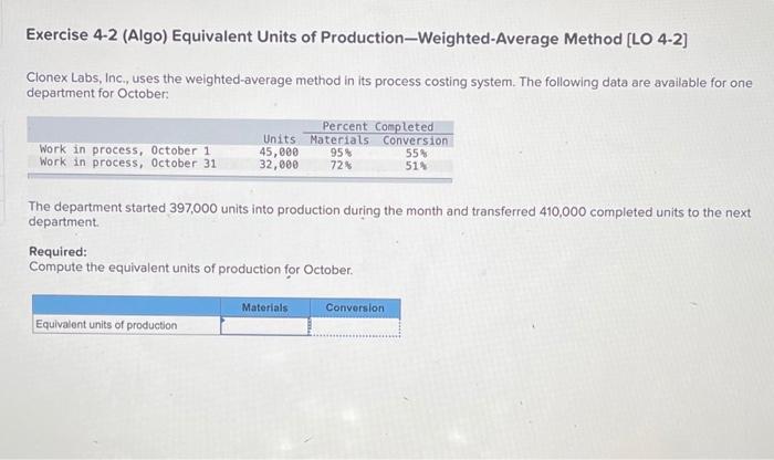hellppp pls Exercise 4-2 (Algo) Equivalent Units of Production-Weighted-Average Method (LO 4-2]