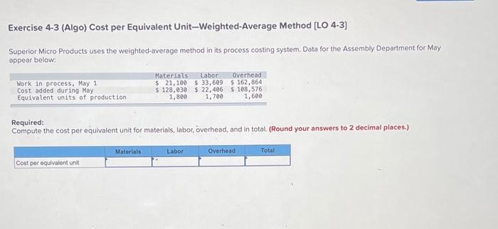 Clonex Labs, Inc., uses the weighted-average method in its process costing system.