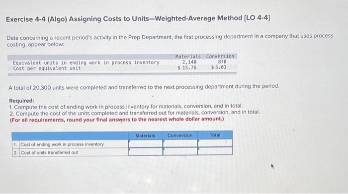 The following data are available for one department for October Work in