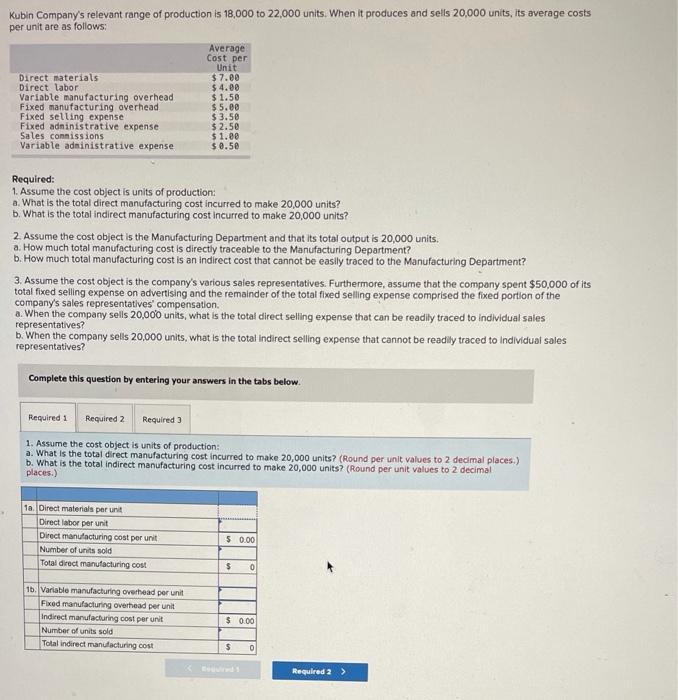 can someone answer and explain please Kubin Company's relevant range of production