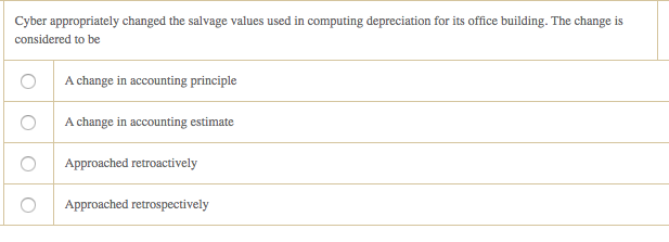 Cyber appropriately changed the salvage values used in computing depreciation for