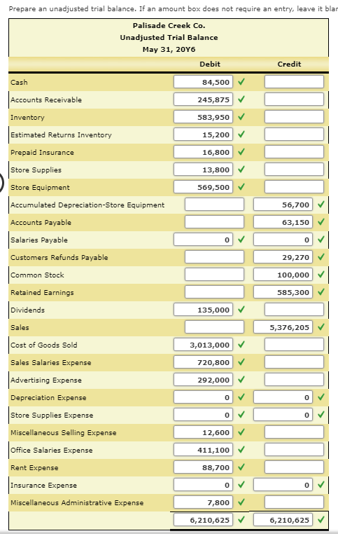 1 and Part 2: Palisade Creek Co. is a retail business that
