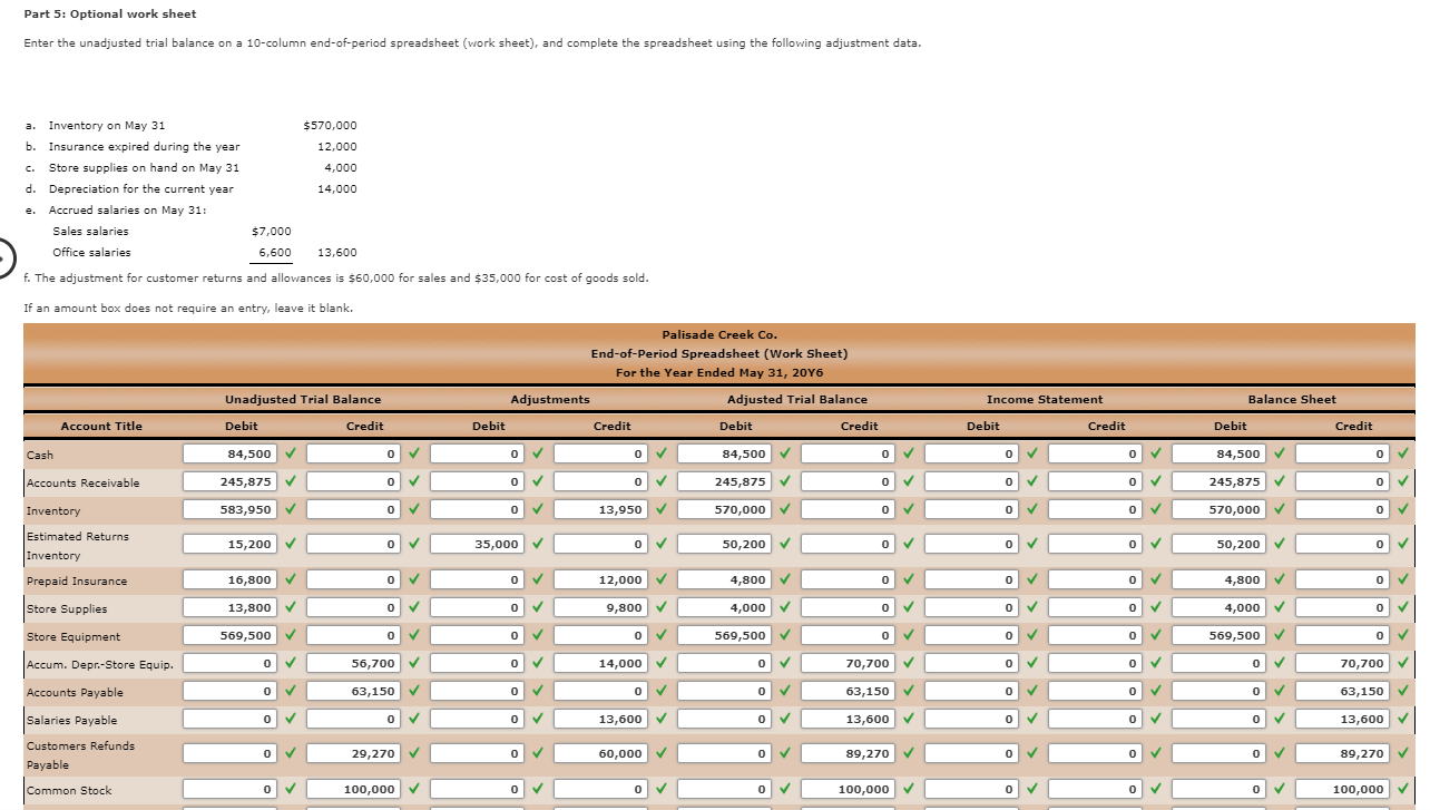 of May 1, 2016 (unless otherwise indicated), are as follows. Assume all