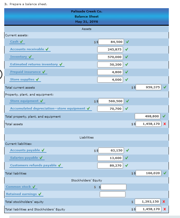 Accumulated Depreciation-Store Equipment 56,700 529 Miscellaneous Selling Expense 12,600 210 Accounts Payable