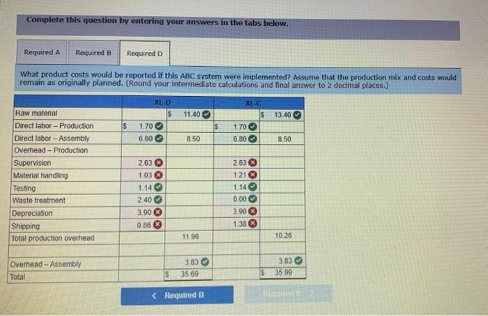 chip is the older of the two components and is made with