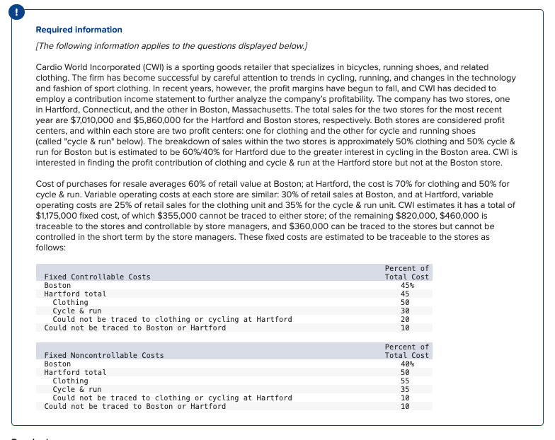  !Please answer the full question, in the table format in the
