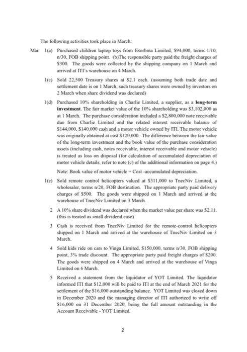 and astatement of financial position as at 31 March 2021 Assignment Three