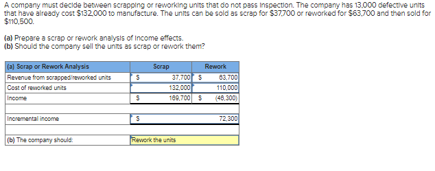 Please help, am doing it wrong... A company must decide between scrapping
