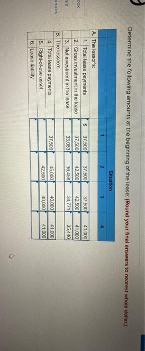 in which annual lease payments of $12.500 are payable at the beginning