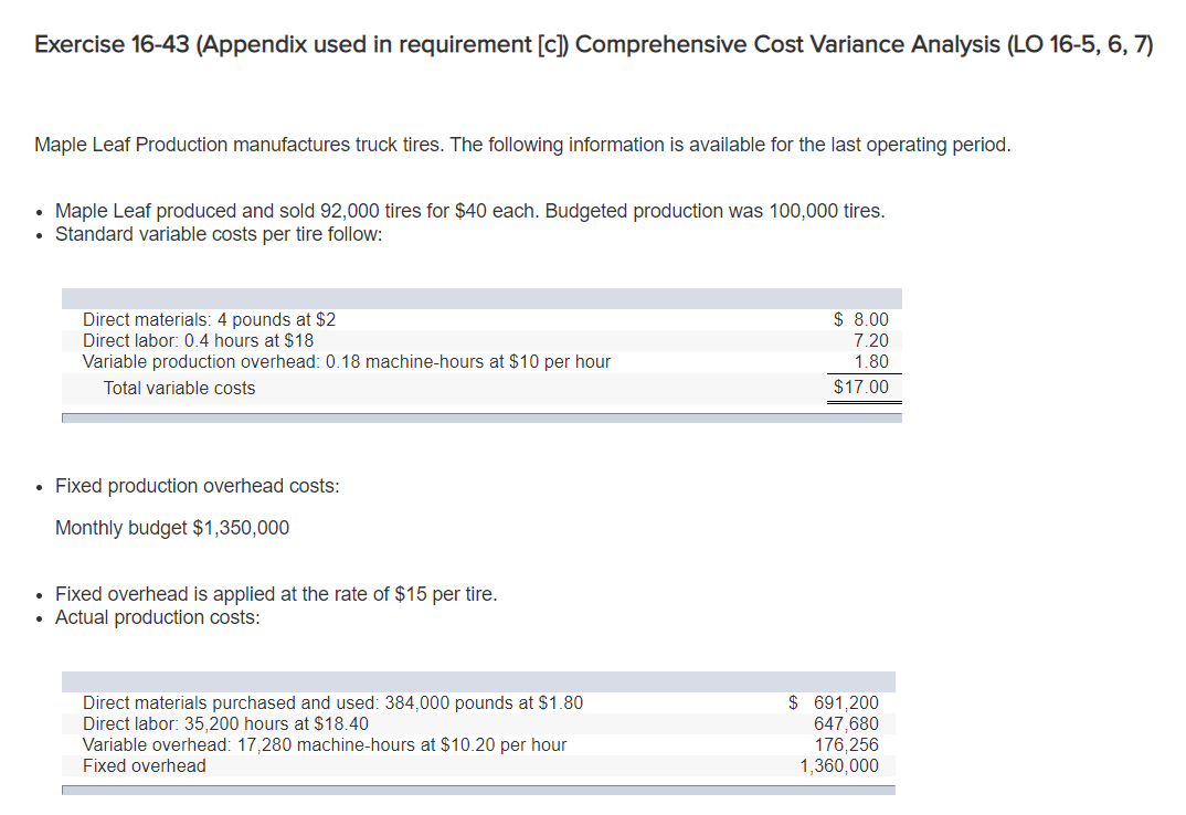  Exercise 16-43 (Appendix used in requirement [c]) Comprehensive Cost Variance Analysis