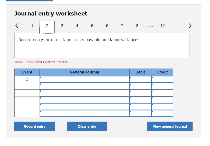 sold 92,000 tires for $40 each. Budgeted production was 100,000 tires. Standard
