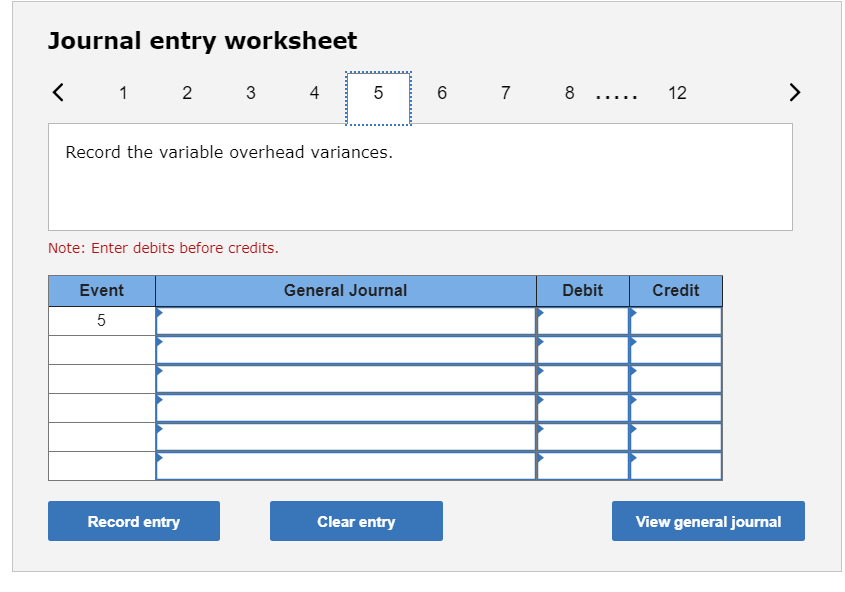 per hour Total variable costs $ 8.00 7.20 1.80 $17.00 Fixed production