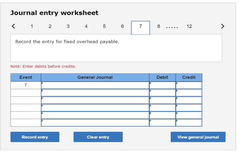 of $15 per tire. Actual production costs: Direct materials purchased and used: