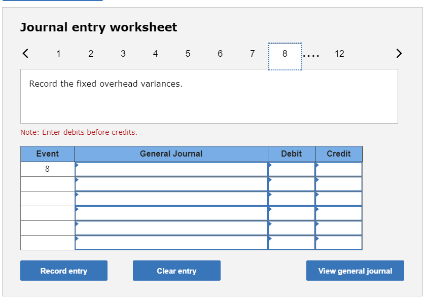 17,280 machine-hours at $10.20 per hour Fixed overhead $ 691,200 647,680 176,256