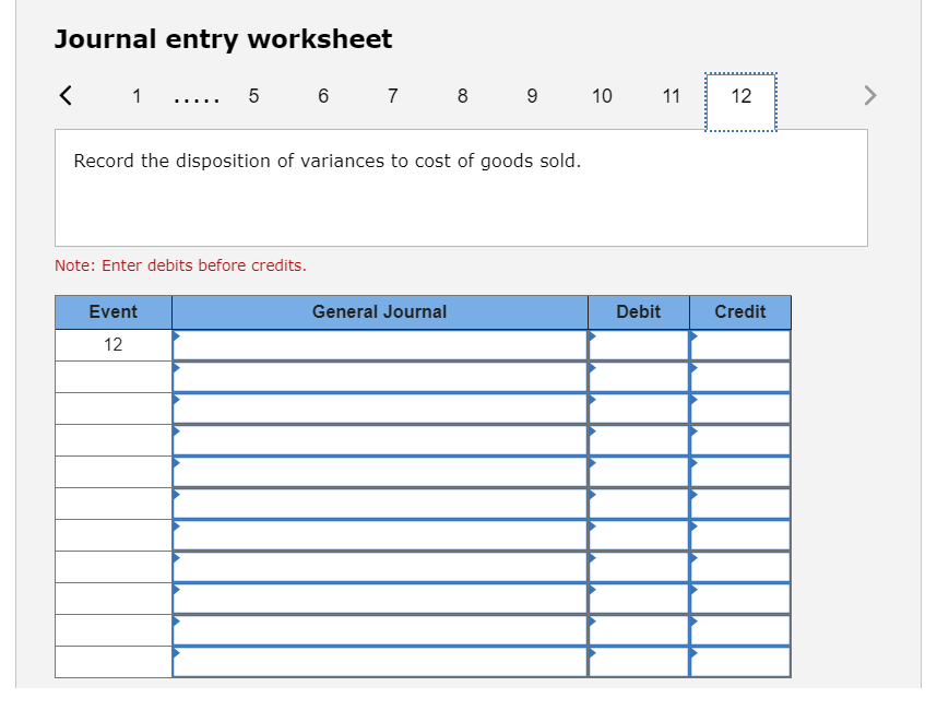costs Actual inputs at standard price Flexible budget Price variance Efficiency variance