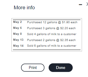 Please do all the requiremnets it is due soon More info High