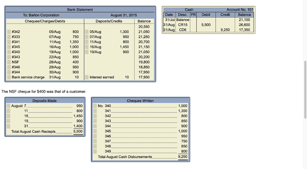 reconciliation, along with any resulting journal entries, for Barton Corporation for the