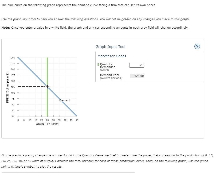 marginal revenue curve is a straight line, use the black line (plus