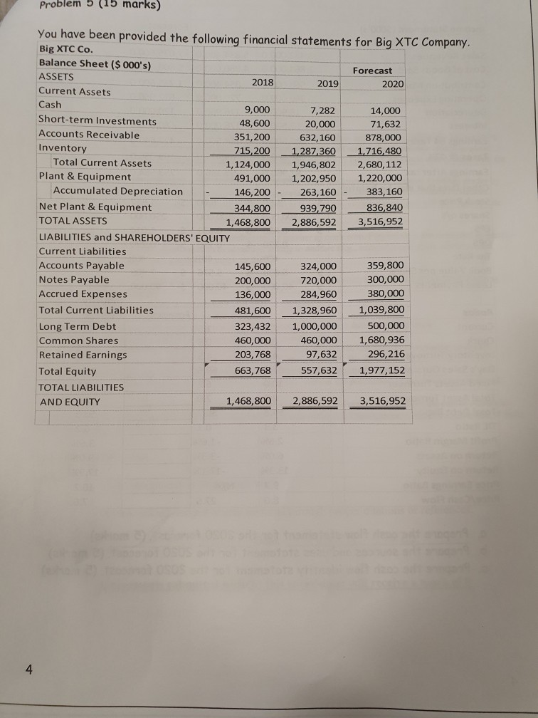 i need explain. asap!! Problem 5 (15 marks) You have been