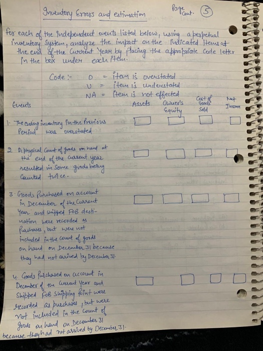  Inventory Errors and estimation Page Cont. for each of the independent