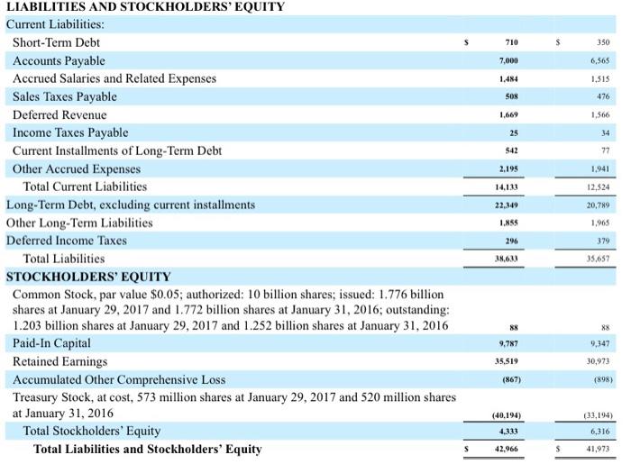 2. Review Home Depot's note 4. The note reports that as of