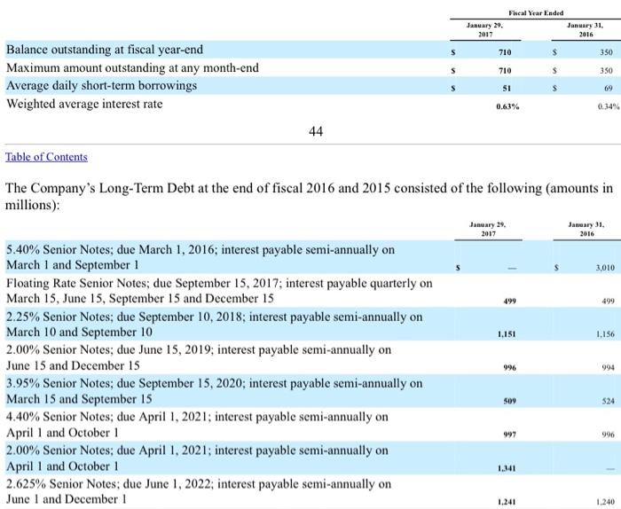 December 16, 2036; interest payable semiannually on June 16 and December 16."