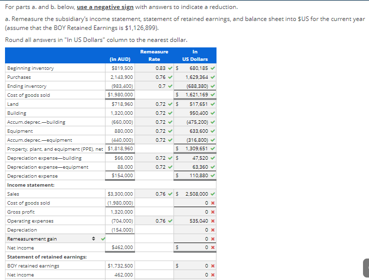 advance Remeasurement of financial statements Assume that your company owns a subsidiary