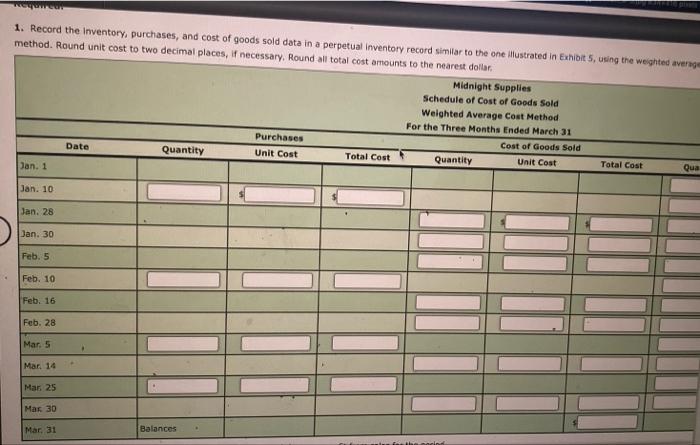 supplies and data on purchases and sales for a three-montj period are