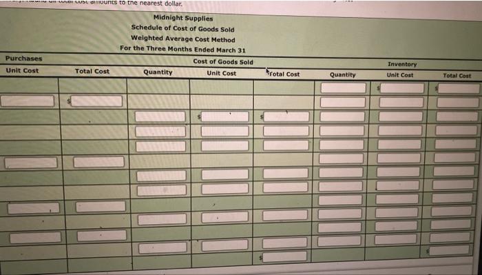 as follows: Weighted Average Cost Method with Perpetual Inventory The beginning inventory