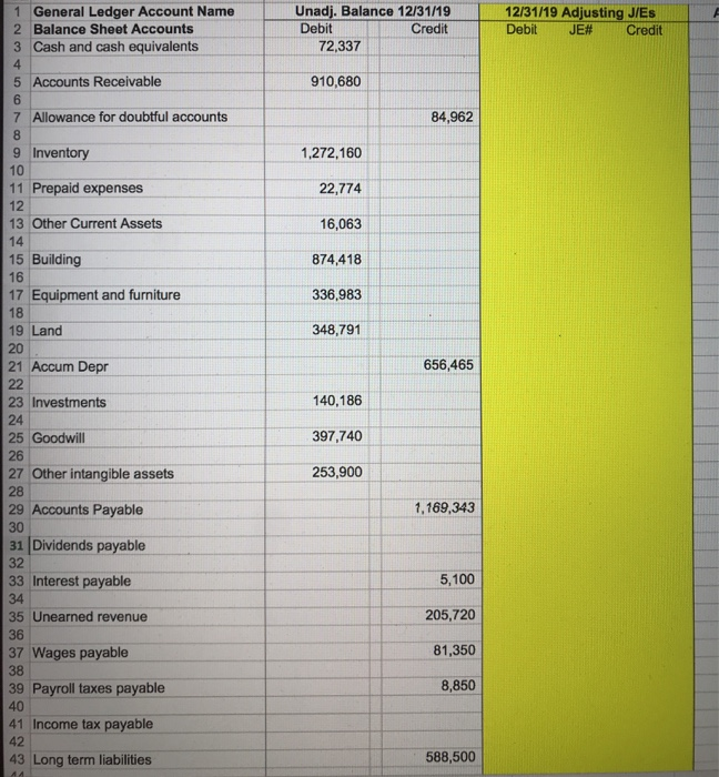 Please prepare Adusted Journal entries. Dividends was found to be -48,000