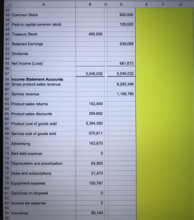 Income tax payble was found to be -279,850 1 General Ledger Account