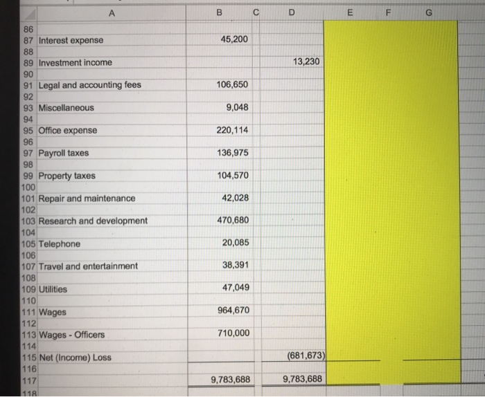 Name 2 Balance Sheet Accounts 3 Cash and cash equivalents Unadj. Balance