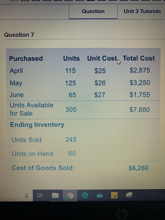  Question Unit 3 Tutorials Question 7 Purchased Units Unit Cost, Total