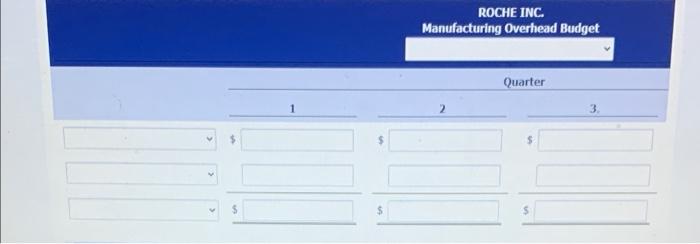 $20,000 in the first quarter of 2020, with $5,000 increments in each