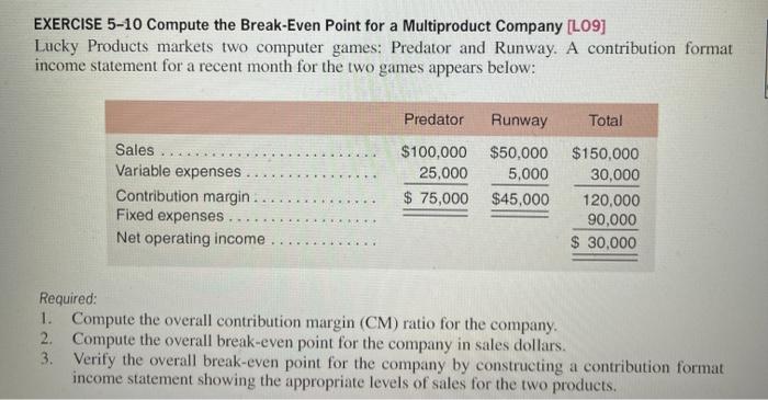  EXERCISE 5-10 Compute the Break-Even Point for a Multiproduct Company (L09]
