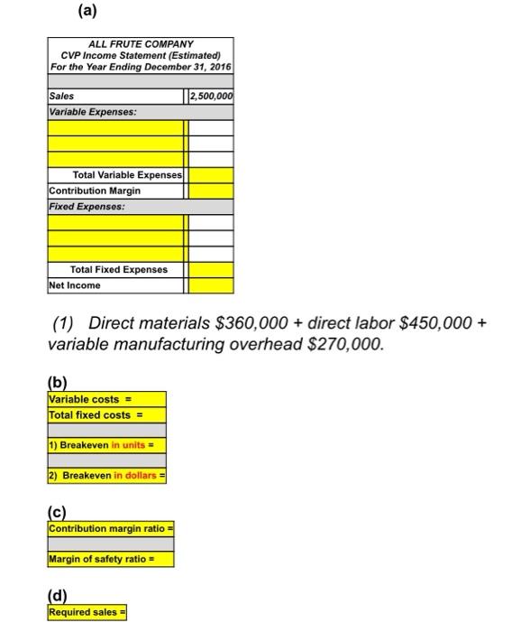 Frute Ade, a fruit drink. The beverage is sold for 50 cents