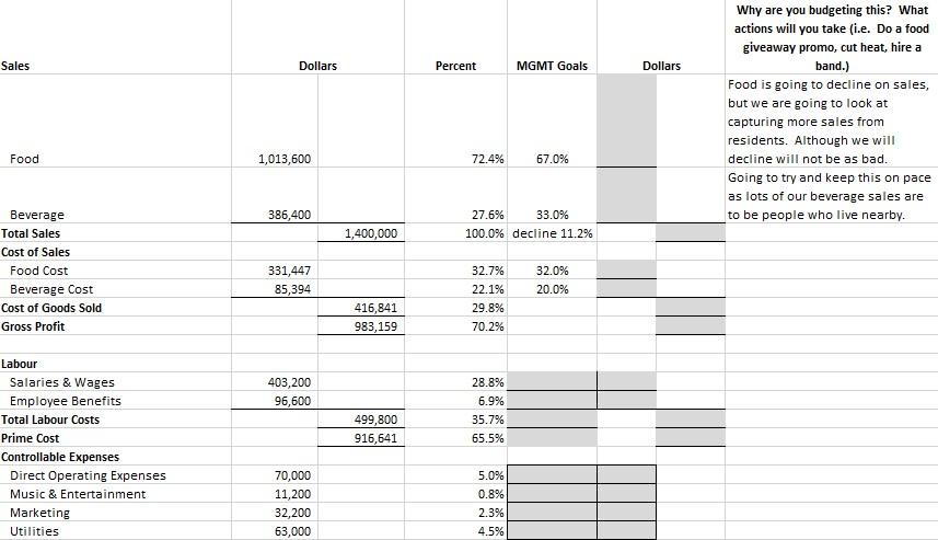 past year. The economy is growing at a rate of 5%. The