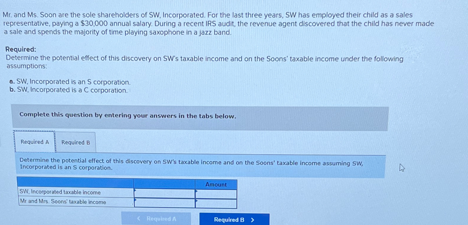  Mr. and Ms. Soon are the sole shareholders of SW, Incorporated.