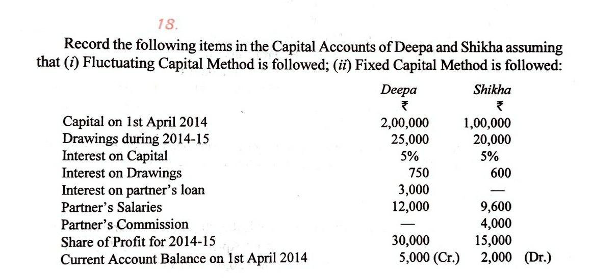 please skip if u can't do it in within 10 minutes let