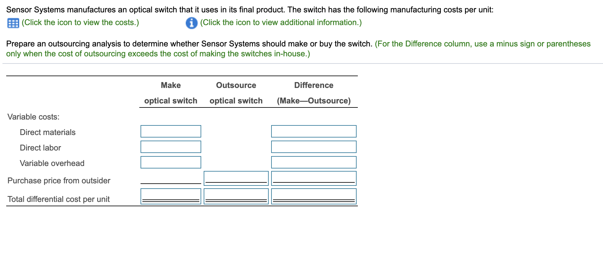 Sensor Systems manufactures an optical switch that it uses in its