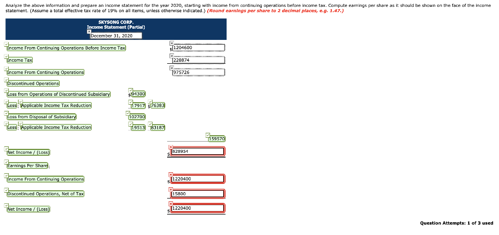 shares of common stock outstanding. In 2020, the company reports income from