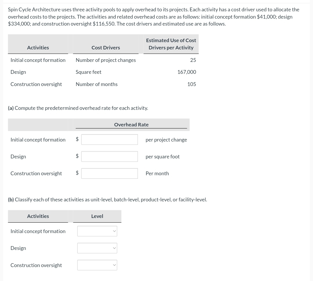  Spin Cycle Architecture uses three activity pools to apply overhead to