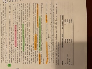 FORMS PLEASE 1040, Sch1,A, D,and 8949 - Cand the destacand perife 2019.