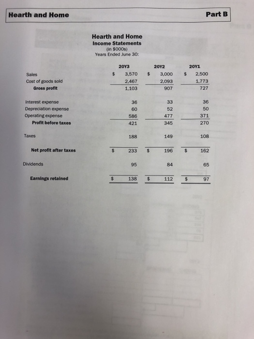 sales for earth and Home are projected to grow by 6 percent