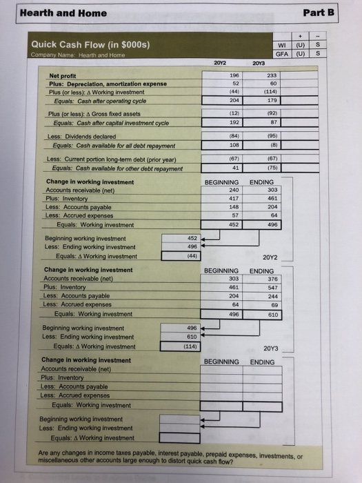 in accounts receivabite balance in the sto pour caution) 4. If the